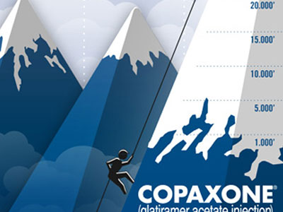Copaxone Game